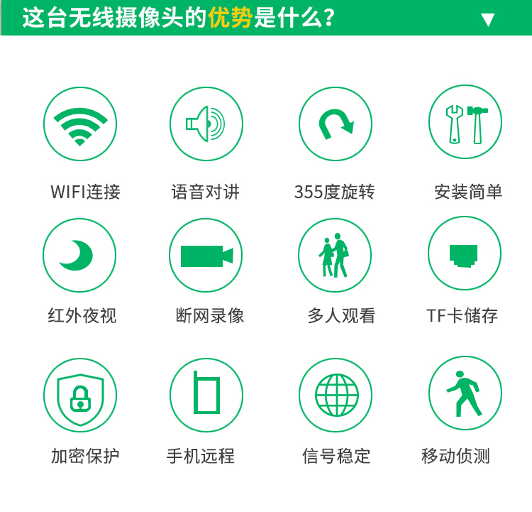 WiFiͷ ҡͷ 