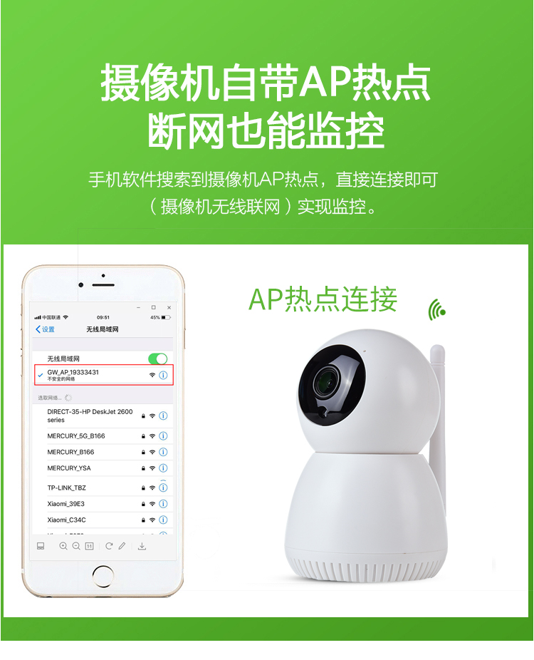 WiFiͷ ҡͷ APȵ