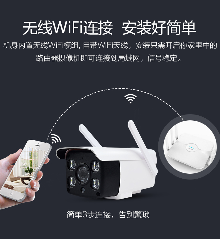 wifiͷ ˮ wifi