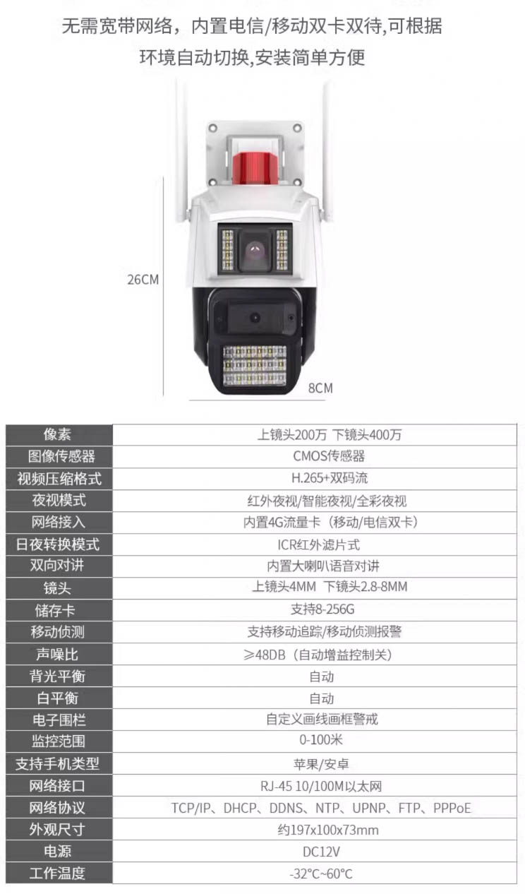 4Gǹ������ͷ��Ʒ����