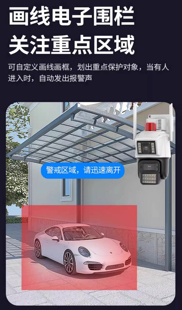 ���ߵ���Χ������ע�ص�����